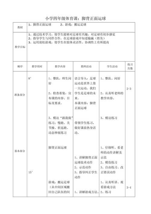 四年级体育教案，四年级体育教案二次备课？