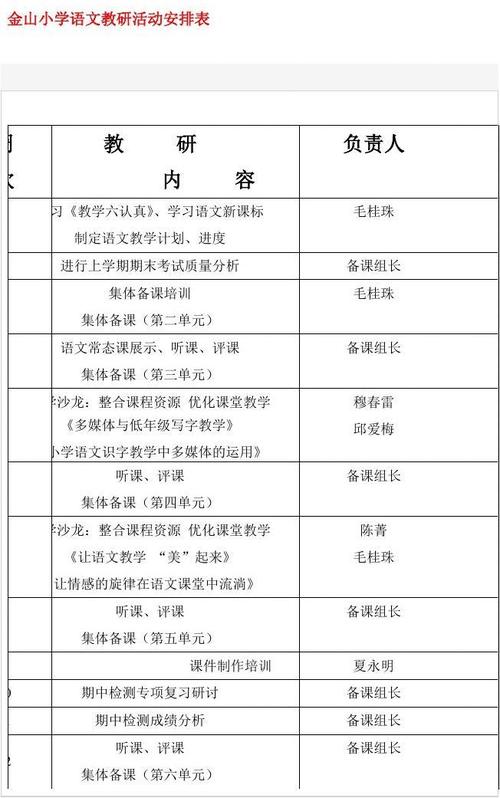 小学教研计划，小学教研计划周安排